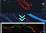 develop metatrader indicators and expert advisor bots
